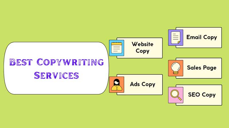 Best copywriting services