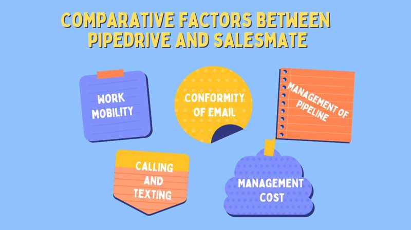 Pipedrive Vs Salesmate Which One Is Better For Your Business 9692