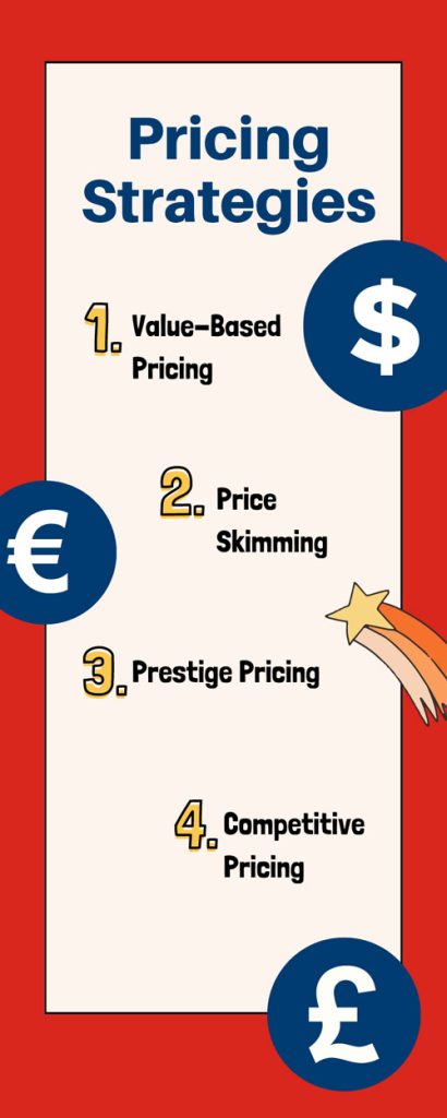 4 shifted market pricing strategy