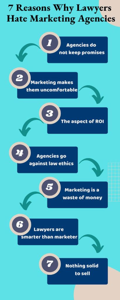 7 reasons why lawyers hate marketing agencies