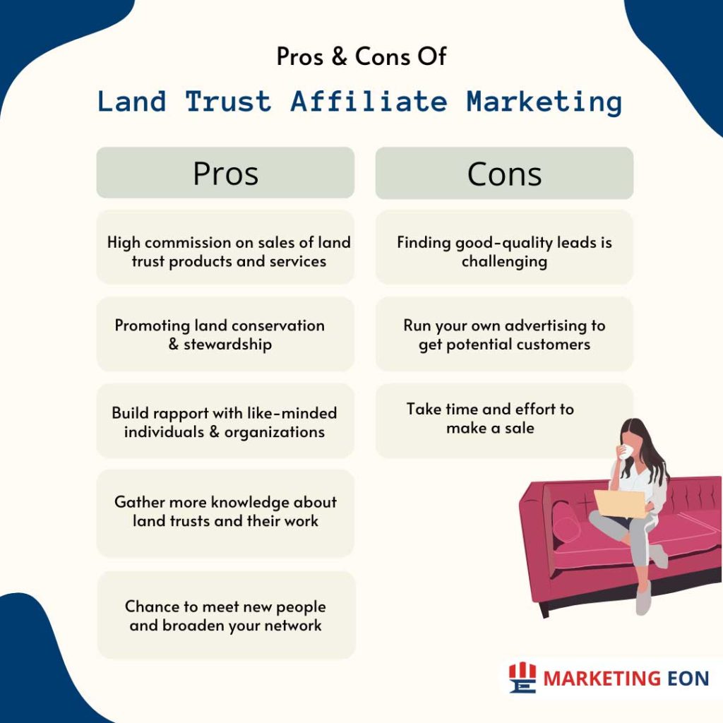Pros and Cons of Land Trust Affiliate Marketing
