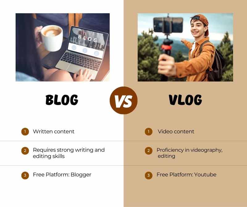 Key Differences Between a Vlog and a Blog